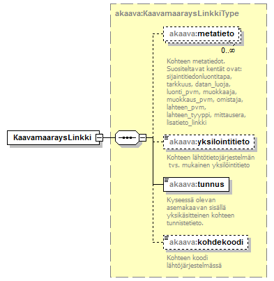 asemakaava_p20.png