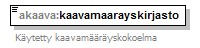 asemakaava_p202.png