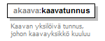 asemakaava_p204.png