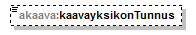 asemakaava_p205.png