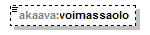asemakaava_p210.png