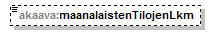 asemakaava_p218.png