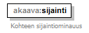 asemakaava_p22.png