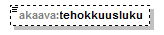 asemakaava_p221.png