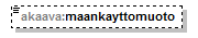 asemakaava_p223.png