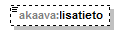 asemakaava_p232.png