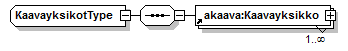 asemakaava_p235.png