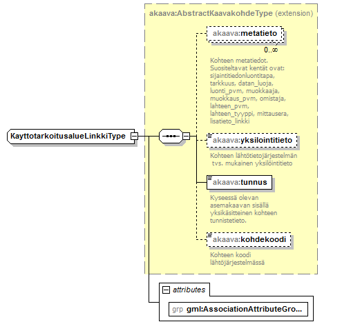 asemakaava_p239.png