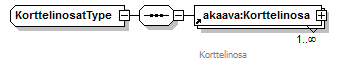 asemakaava_p240.png