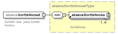 asemakaava_p247.png
