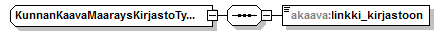 asemakaava_p248.png