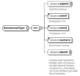 asemakaava_p250.png