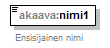 asemakaava_p252.png