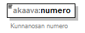 asemakaava_p254.png