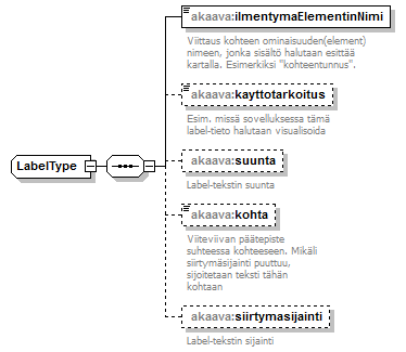 asemakaava_p257.png
