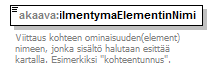 asemakaava_p258.png