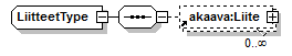 asemakaava_p267.png