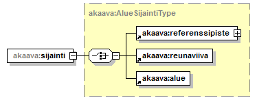 asemakaava_p269.png