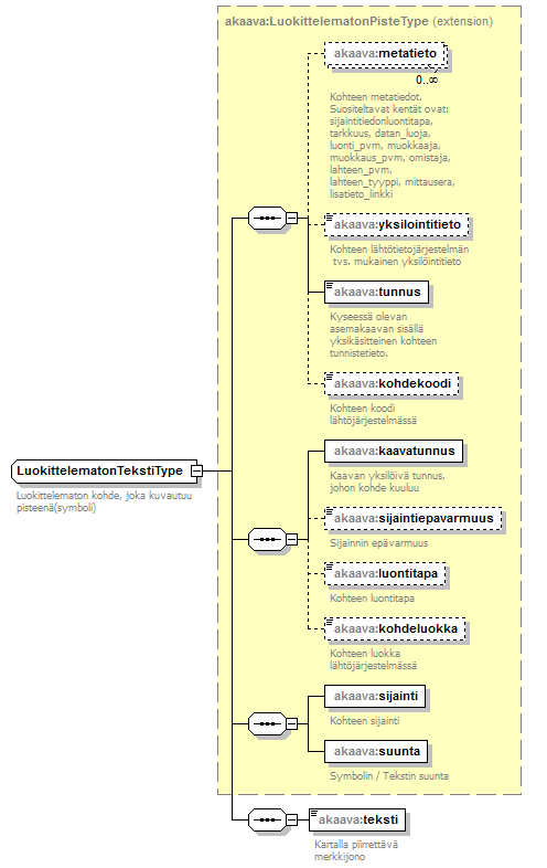 asemakaava_p273.png