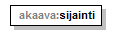asemakaava_p276.png
