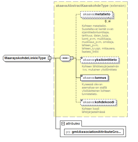 asemakaava_p279.png