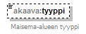 asemakaava_p281.png
