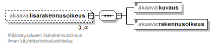 asemakaava_p289.png