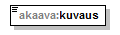 asemakaava_p290.png