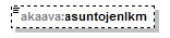 asemakaava_p294.png