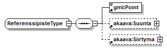 asemakaava_p297.png