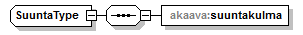 asemakaava_p304.png