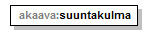 asemakaava_p305.png