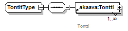 asemakaava_p310.png