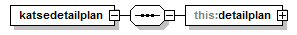 asemakaava_p323.png