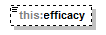 asemakaava_p332.png