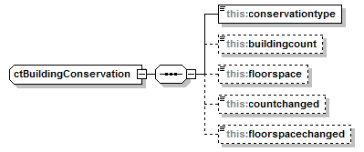 asemakaava_p335.png