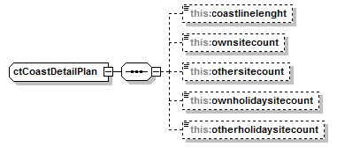 asemakaava_p341.png