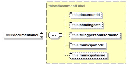 asemakaava_p348.png
