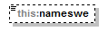 asemakaava_p353.png