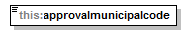 asemakaava_p355.png