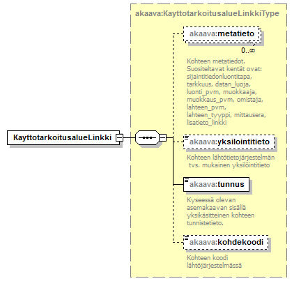 asemakaava_p36.png