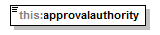 asemakaava_p362.png