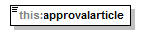 asemakaava_p363.png