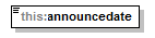 asemakaava_p364.png