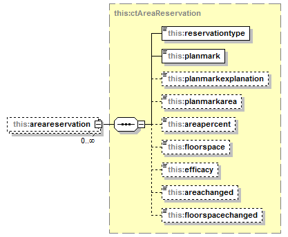 asemakaava_p368.png