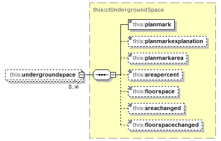asemakaava_p369.png