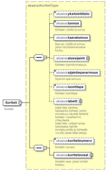 asemakaava_p37.png
