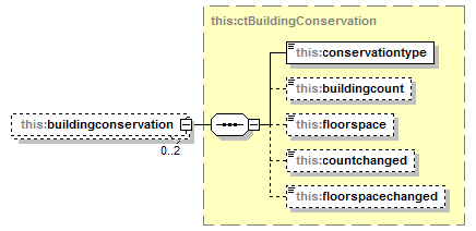 asemakaava_p370.png