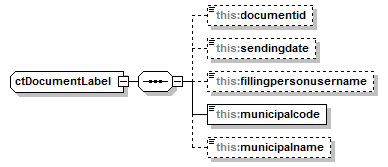 asemakaava_p371.png