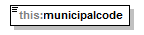 asemakaava_p375.png